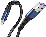 [ Apple MFi Certified 2pack ] iPhone Charger 6ft,Lightning Cable Long 6 Foot Cord, Fast Charging Cables for Apple iPhone 12/11/11Pro/11Max/ X/XS/XR/XS Max/8/7/6/5S/SE/iPad Mini Air (Blue)