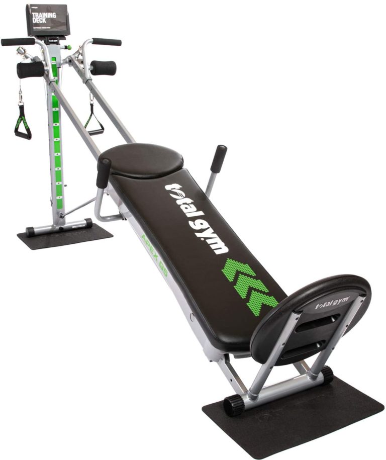 Top 10 Best Home Gym Equipments in 2023